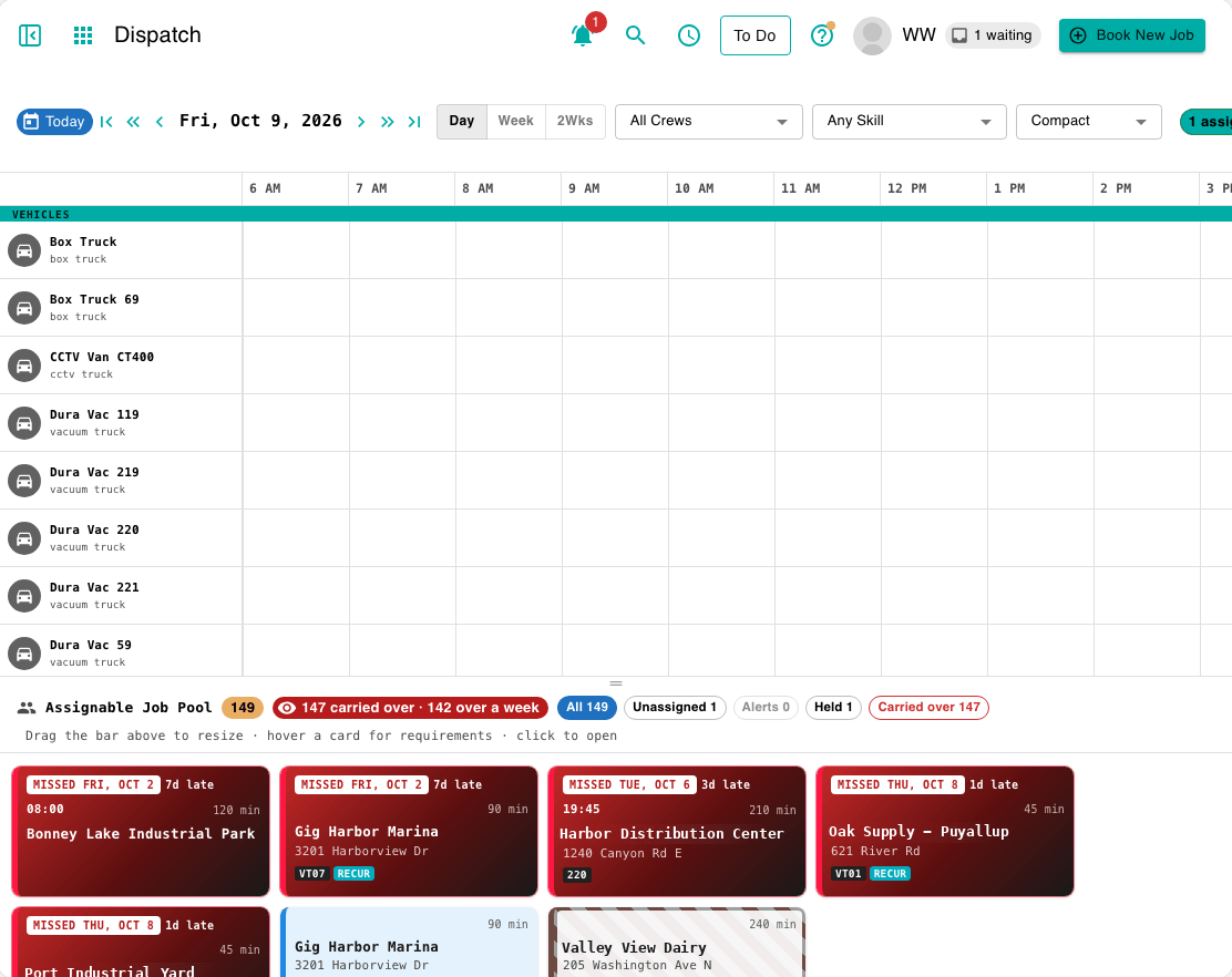 Sitehound Dispatch board