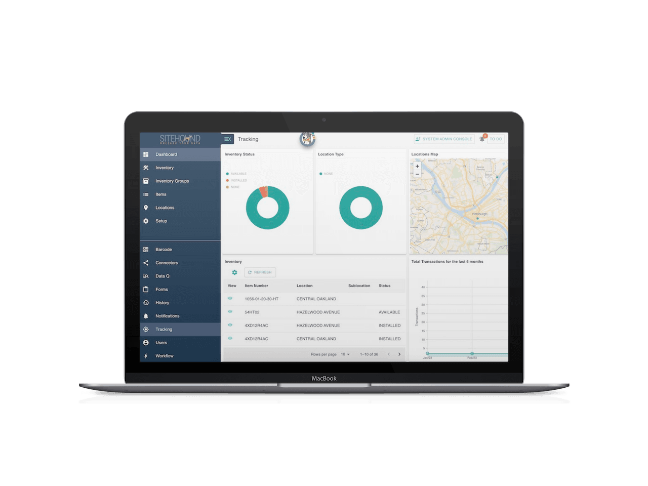Smart demand planning for veterinary supply forecasting