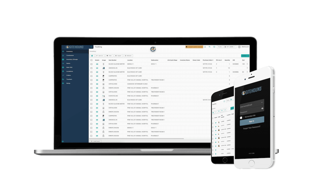 Sitehound features overview
