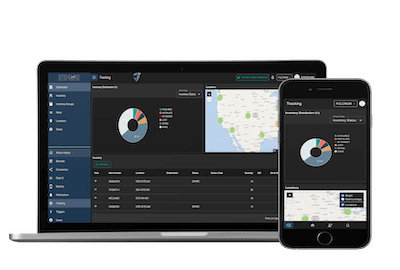 Sitehound Cloud dashboard