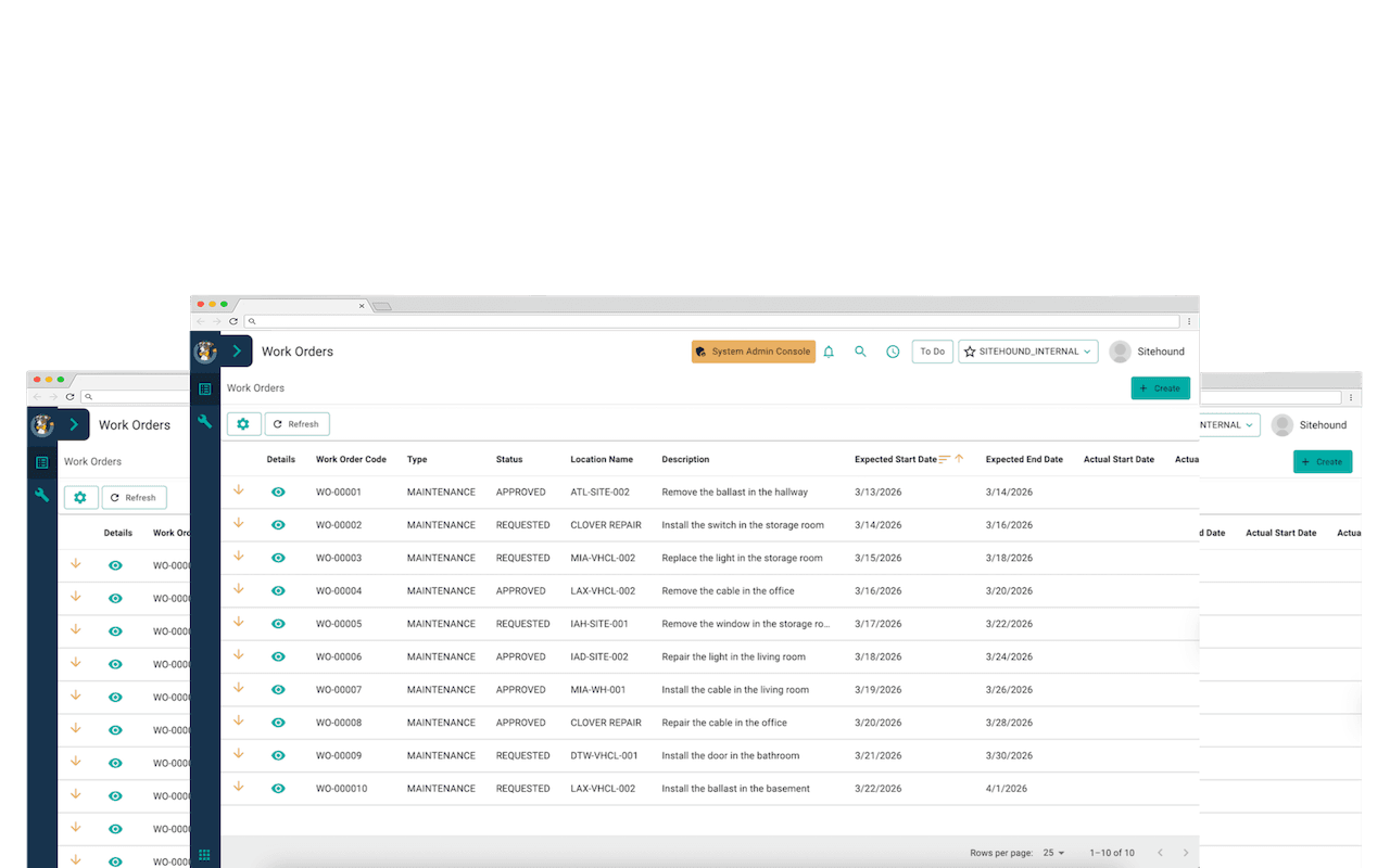 Sitehound Cloud CMMS and preventative maintenance dashboard