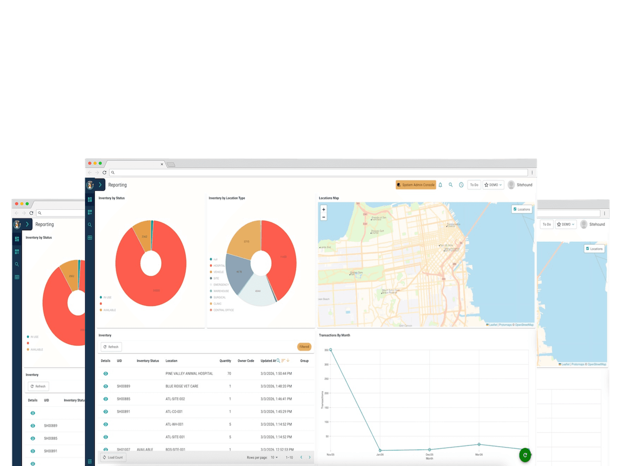 Sitehound reports and analytics dashboard