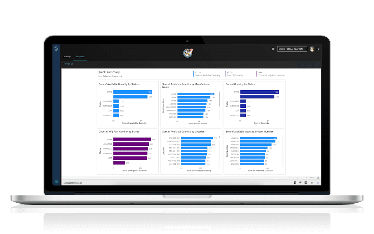 Sitehound Cloud security and compliance certifications