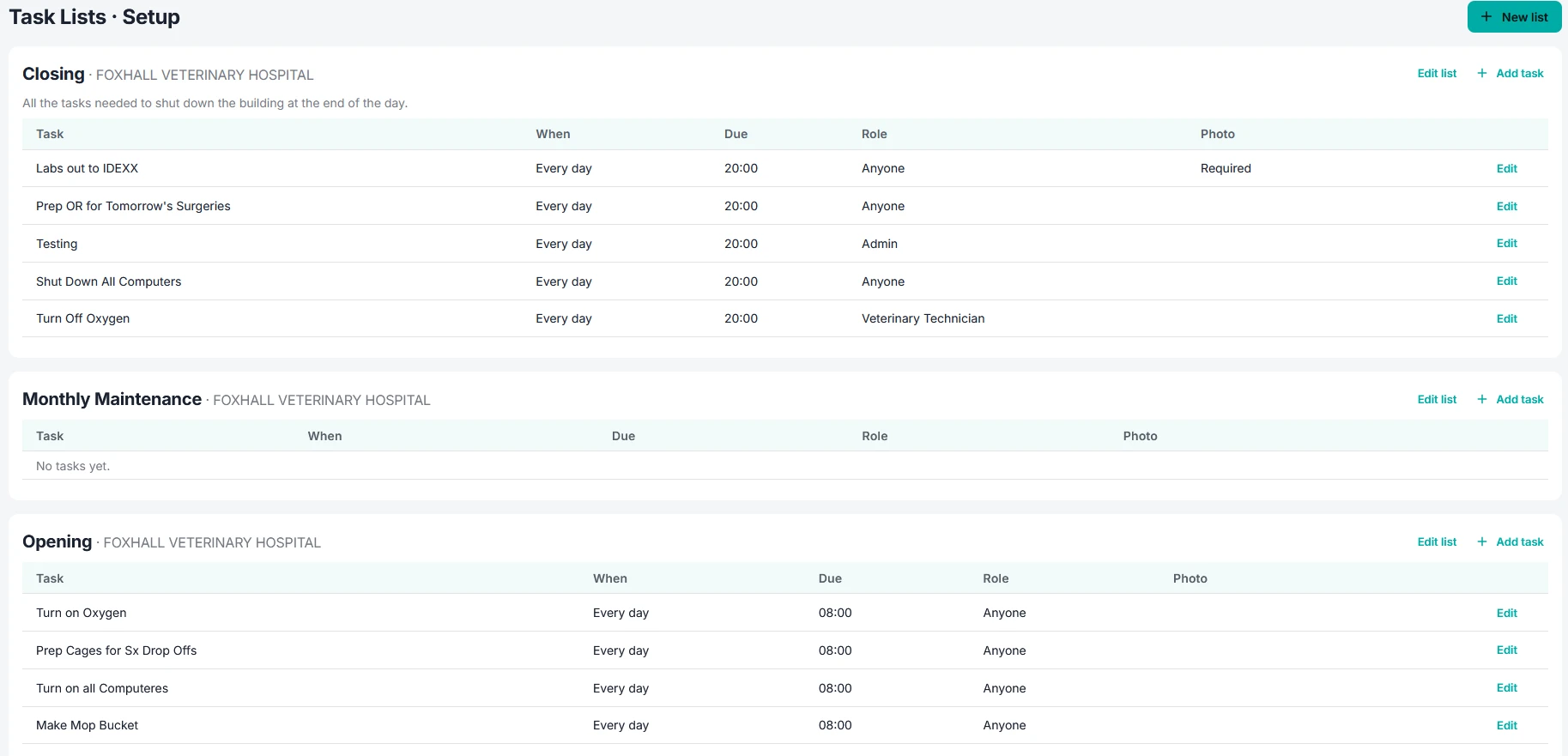Sitehound Tasks setup screen with closing, monthly maintenance, and opening lists, each task showing when it repeats, its due time, the role assigned, and whether a photo is required